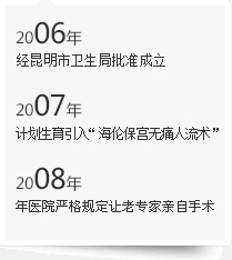 昆明人流医院哪家好 - 云南协美医院 昆明协美医院 昆明协美妇科 云南协美人流 昆明协美人流